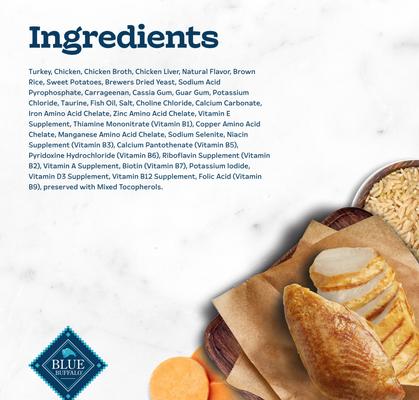 Show full view: Blue Buffalo Tastefuls Turkey & Chicken Entrée Pate Wet Cat Food, 5.5-oz can, case of 24 slide 6 of 10