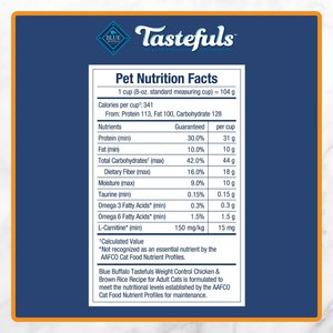 Blue Buffalo Tastefuls Weight Control Adult Dry Cat Food, 15-lb bag