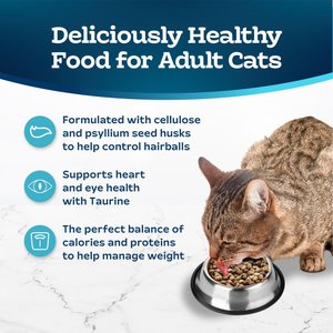 Blue Buffalo Tastefuls Weight Control Adult Dry Cat Food, 15-lb bag