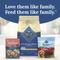 Show in main carousel: Blue Buffalo Tender Shreds Salmon & Chicken Toppers in Savory Broth, Wet Dog Food, 2.5-oz bag, 24 count slide 9 of 11