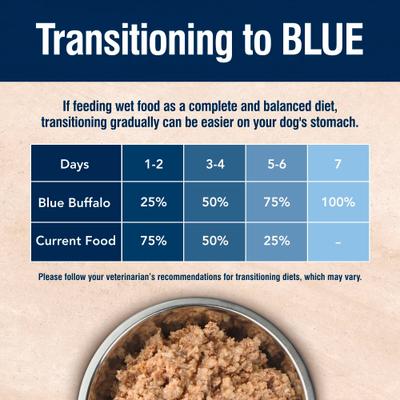 Show full view: Blue Buffalo True Solutions Active Adult Dogs Chicken Wet Dog Food, 12.5-oz can, 12 count slide 7 of 11