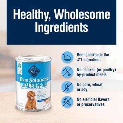 Show full view: Blue Buffalo True Solutions Adult Chicken Wet Dog Food, 12.5-oz can, 12 count slide 6 of 11