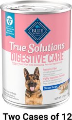 Blue Buffalo True Solutions Digestive Care Formula Wet Dog Food, 12.5-oz can, bundle of 24 