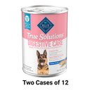 Blue Buffalo True Solutions Digestive Care Formula Wet Dog Food, 12.5-oz can, bundle of 24 