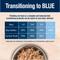 Show in main carousel: Blue Buffalo True Solutions Digestive Care Formula Wet Dog Food, 12.5-oz can, bundle of 24  slide 8 of 13