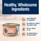 Show in main carousel: Blue Buffalo True Solutions Natural Weight Control Chicken Adult Wet Cat Food, 3-oz can, case of 24 slide 6 of 12
