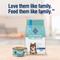 Show in main carousel: Blue Buffalo True Solutions Small Breed Adult Wet Dog Food, 5.5-oz can, case of 24 slide 9 of 12