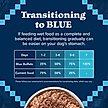 Show in main carousel: Blue Buffalo Wilderness Adult Wholesome Grains, Beef & Chicken Grill Wet Dog Food, 12.5-oz can, 12 count slide 9 of 11