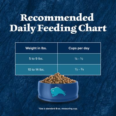 Show full view: Blue Buffalo Wilderness Chicken High-Protein Grain-Free Indoor Hairball Control Adult Dry Cat Food, 4-lb bag slide 10 of 12