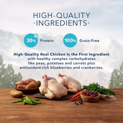 Blue Buffalo Wilderness Chicken High-Protein Weight Control Grain-Free Adult Dry Cat Food, 22-lb bundle  slide 2 of 7