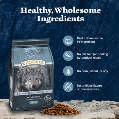 Show full view: Blue Buffalo Wilderness Chicken Recipe High-Protein Adult Dry Dog Food, 24-lb bag slide 7 of 12