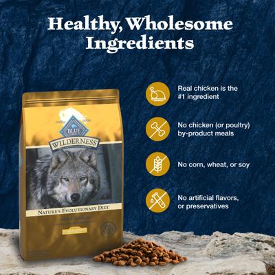 Show full view: Blue Buffalo Wilderness Chicken Recipe High-Protein Healthy Weight Adult Dry Dog Food, 24-lb bag slide 7 of 12