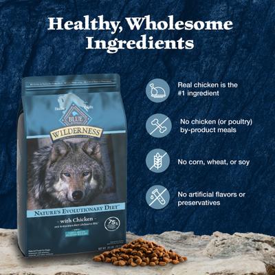 Show full view: Blue Buffalo Wilderness Chicken Recipe High-Protein Healthy Weight Large Breed Adult Dry Dog Food, 28-lb bag slide 7 of 12