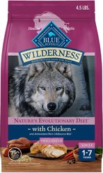 Blue Buffalo Wilderness Chicken Recipe High-Protein Small Breed Adult Dry Dog Food, 4.5-lb bag
