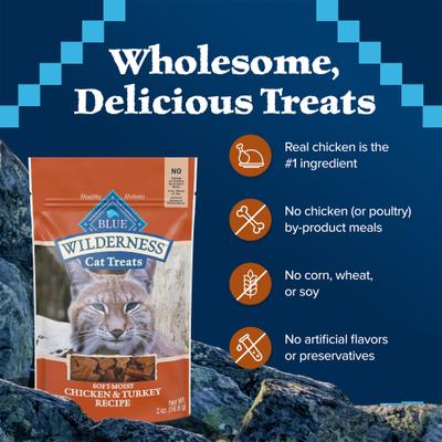 Show full view: Blue Buffalo Wilderness Chicken & Turkey Recipe Grain-Free Soft Cat Treats, 2-oz bag slide 8 of 12