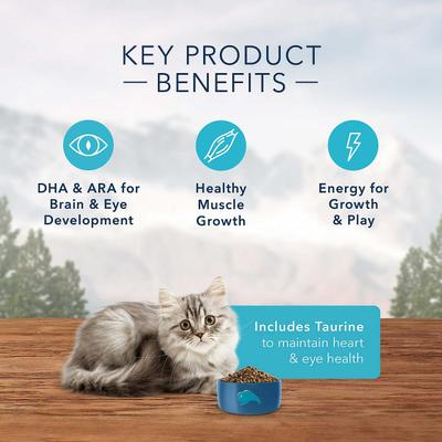 Show full view: Blue Buffalo Wilderness Kitten Chicken Recipe Grain-Free Dry Cat Food, 10-lb bundle  slide 6 of 9