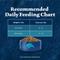Show in main carousel: Blue Buffalo Wilderness Natures Evolutionary Diet Chicken High-Protein Grain-Free Adult Dry Cat Food, 6-lb bag slide 10 of 12