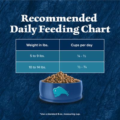 Show full view: Blue Buffalo Wilderness Natures Evolutionary Diet Chicken High-Protein Grain-Free Adult Dry Cat Food, 6-lb bag slide 10 of 12