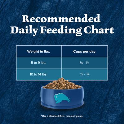 Show full view: Blue Buffalo Wilderness Natures Evolutionary Diet Chicken High-Protein Grain-Free Adult Indoor Dry Cat Food, 9.5-lb bag slide 10 of 12