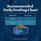 Show in main carousel: Blue Buffalo Wilderness Natures Evolutionary Diet Duck High-Protein Grain-Free Adult Dry Cat Food, 4-lb bag slide 9 of 11