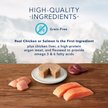 Show in main carousel: Blue Buffalo Wilderness Pate Kitten Variety Pack with Chicken & Salmon Grain-Free Cat Food, 3-oz can, case of 6 slide 6 of 10