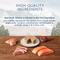 Show in main carousel: Blue Buffalo Wilderness Pate Variety Pack Duck, Chicken & Salmon Grain-Free Cat Canned Food, 3-oz, case of 12 slide 5 of 10