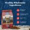 Show in main carousel: Blue Buffalo Wilderness Red Meat & Grains Rocky Mountain Recipe High-Protein Puppy Dry Dog Food, 24-lb bag slide 7 of 12