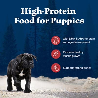 Show full view: Blue Buffalo Wilderness Red Meat & Grains Rocky Mountain Recipe High-Protein Puppy Dry Dog Food, 28-lb bag slide 4 of 12