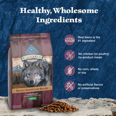 Show full view: Blue Buffalo Wilderness Rocky Mountain Recipe Adult High-Protein Wholesome Grains & Bison Dry Dog Food, 28-lb bag slide 7 of 12