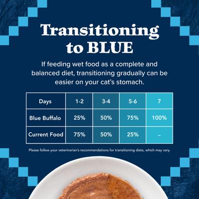 Show full view: Blue Buffalo Wilderness Rocky Mountain Recipe Adult Red Meat Feast Chicken-Free Grain-Free Pate Wet Cat Food, 5.5-oz can, 24 count slide 9 of 12