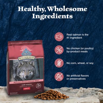Show full view: Blue Buffalo Wilderness Salmon Recipe High-Protein Adult Dry Dog Food, 28-lb bag slide 7 of 12
