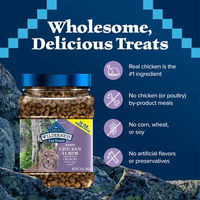 Show full view: Blue Buffalo Wilderness Tasty Chicken Flavor Grain-Free Crunchy Cat Treats, 12-oz tub slide 8 of 12