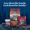 Show in main carousel: Blue Buffalo Wilderness Turkey & Chicken Grill Grain-Free Canned Dog Food, 12.5-oz, case of 12 slide 10 of 12