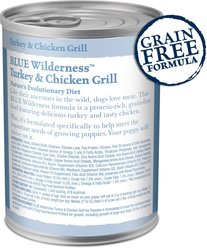 Blue Buffalo Wilderness Turkey & Chicken Grill Grain-Free Puppy Canned Dog Food, 12.5-oz, case of 12 slide 2 of 9