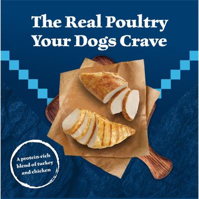 Show full view: Blue Buffalo Wilderness Turkey & Chicken Grill Grain-Free Puppy Canned Dog Food, 12.5-oz, case of 12 slide 4 of 12