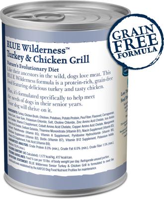 Show full view: Blue Buffalo Wilderness Turkey & Chicken Grill Grain-Free Senior Canned Dog Food, 12.5-oz, case of 12 slide 3 of 12