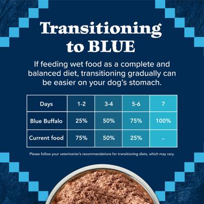 Show full view: Blue Buffalo Wilderness Turkey & Chicken Grill Grain-Free Senior Canned Dog Food, 12.5-oz, case of 12 slide 9 of 12