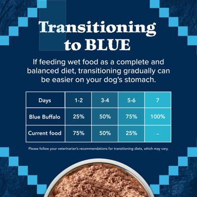 Show full view: Blue Buffalo Wilderness Turkey & Chicken Grill with Oats & Barley Adult Wet Dog Food, 12.5-oz can, case of 12 slide 9 of 11