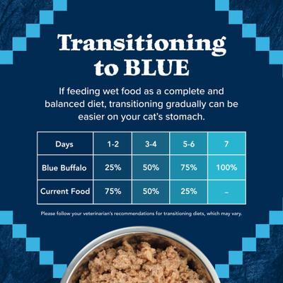 Show full view: Blue Buffalo Wilderness Turkey Grain-Free Canned Cat Food, 5.5-oz, case of 24 slide 9 of 12