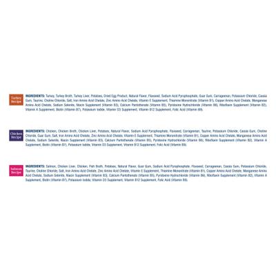 Show full view: Blue Buffalo Wilderness Variety Pack Adult High Protein Natural Chicken, Salmon, Turkey Pate Wet Cat Food, 5.5-oz can, case of 24 slide 7 of 8