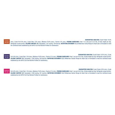 Show full view: Blue Buffalo Wilderness Variety Pack Adult High Protein Natural Chicken, Salmon, Turkey Pate Wet Cat Food, 5.5-oz can, case of 24 slide 6 of 8