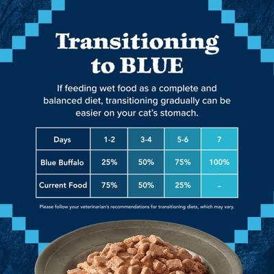 Show full view: Blue Buffalo Wilderness Wild Delights Adult Chicken & Trout Recipe in Tasty Gravy High-Protein Grain-Free Flaked Wet Cat Food, 5.5-oz can, 24 count slide 9 of 12
