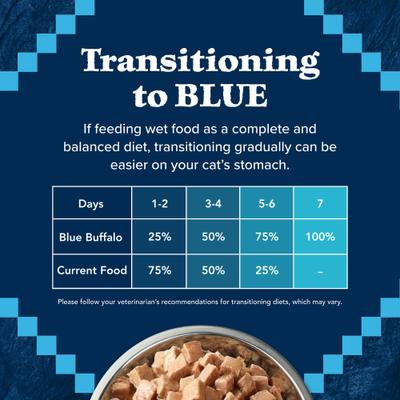 Show full view: Blue Buffalo Wilderness Wild Delights Meaty Morsels Chicken & Trout Recipe in Tasty Gravy High-Protein Grain-Free Wet Cat Food, 3-oz can, 24 count slide 9 of 12