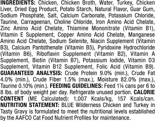 Show full view: Blue Buffalo Wilderness Wild Delights Minced Chicken & Turkey in Tasty Gravy Grain-Free Canned Cat Food, 5.5-oz, case of 24 slide 4 of 10