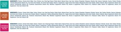 Blue Buffalo Wilderness Wild Delights Variety Pack Adult High Protein Grain-Free Natural Chicken & Turkey, Chicken & Trout, Chicken & Salmon in Tasty Gravy Wet Cat Food, 3-oz can, case of 12 slide 2 of 6