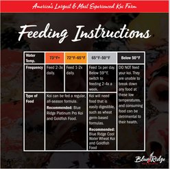 Blue Ridge Koi & Goldfish Mini Pellet Growth Formula Koi & Goldfish Food, 2-lb bag slide 2 of 9