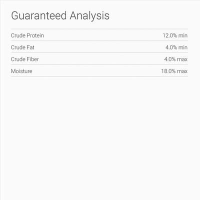 Show full view: Blue Ridge Naturals Pork & Sweet 'Tater Jerky Dog Treats, 6-oz bag slide 6 of 8