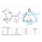 Show in main carousel: Blueberry Pet Southwestern Tribal Triangles Service Dog Harness Vest, French Pink, Small: 17 to 18.5-in chest slide 5 of 5
