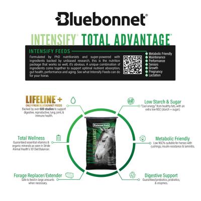 Show full view: Bluebonnet Feeds Intensify Total Advantage Complete Low Starch Horse Feed, 50-lb bag slide 3 of 8