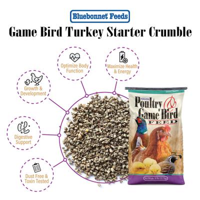 Show full view: Bluebonnet Feeds Poultry & Game 30% Protein Crumble Bird Food, 50-lb bag slide 3 of 10